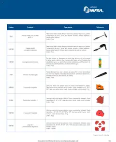 Vista previa las ofertas de la tienda Infra - Catálogo desde el 07/01/2025 | Página: 141