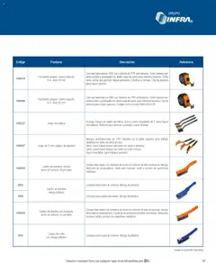 Vista previa las ofertas de la tienda Infra - Catálogo desde el 07/01/2025 | Página: 149