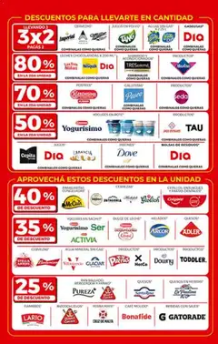 Vista previa del folleto de la tienda Dia válido desde el 05/11/2025 | Página: 2