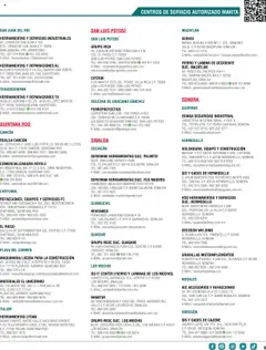 Vista previa las ofertas de la tienda Makita - Catálogo desde el 04/09/2025 | Página: 9