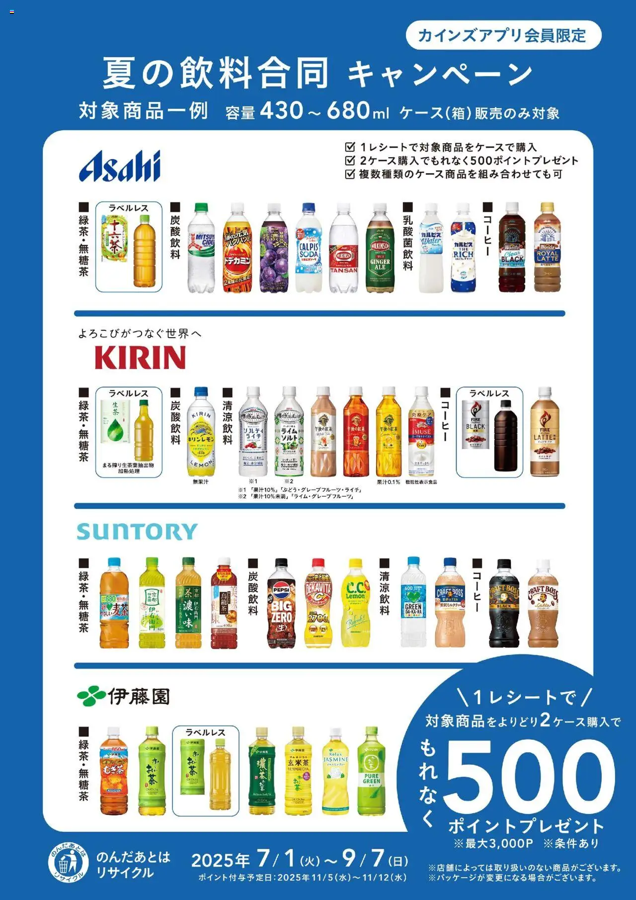 カインズ ホームショッ夏の飲料合同キャンペーン2プは 2025/07/01から有効 - ページ番号 1