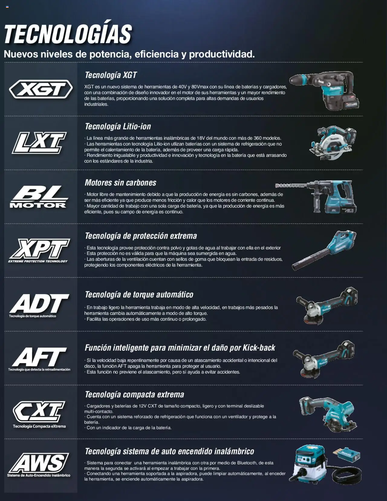 Líneas de Ensamble Makita y sus promociones válidas desde el 16/03/2023 - Número de página 6
