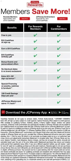 Ad Preview of JCPenney Weekly Ad from 10/27/2025 | Page: 10