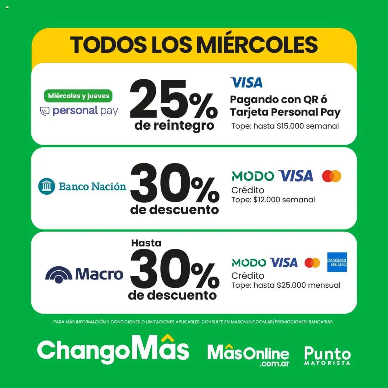 Punto Mayorista Catálogo Miércoles del 06/08/2025 Online - Banco