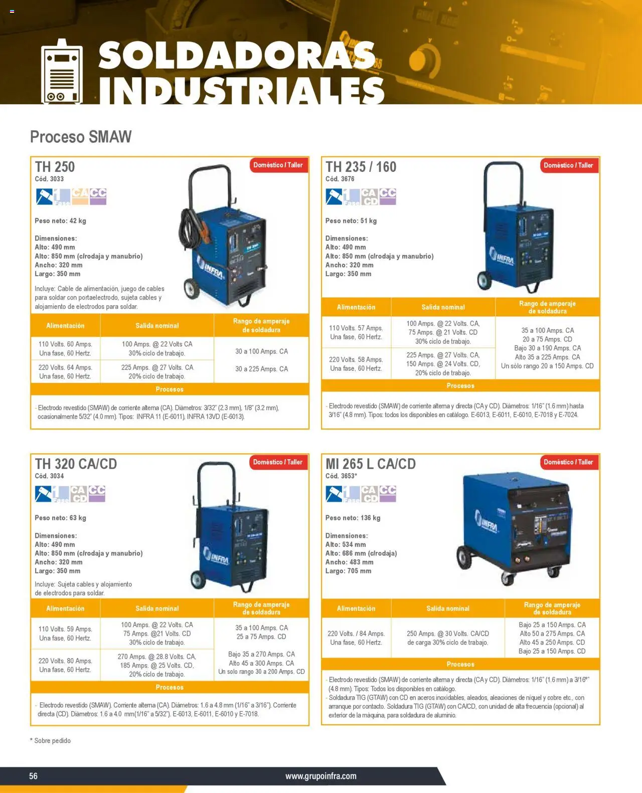 Catálogo Soldadoras industriales Infra y sus promociones válidas desde el 07/01/2025 - Número de página 4 - Juego, Sobre, Cable
