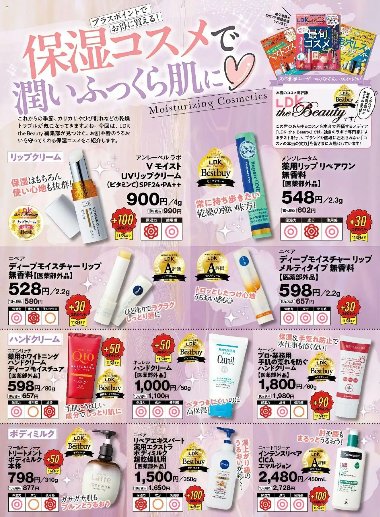 スギ 薬局ショッテスト誌LDKが認定！保湿コスメ!プは 2025/10/01から有効 - ページ番号 1 - ボディミルク, ハンドクリーム, リップクリーム
