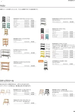 イケアの2025/01/01からまでのチラシはここチラシ | Strana: 99