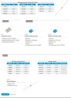 Vista previa las ofertas de la tienda Steren - Catálogo desde el 01/01/2025 | Página: 348