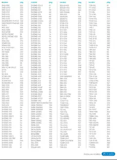 Vista previa las ofertas de la tienda Steren - Catálogo desde el 01/01/2025 | Página: 421