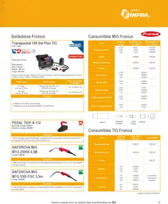 Vista previa las ofertas de la tienda Infra - Catálogo desde el 07/01/2025 | Página: 81