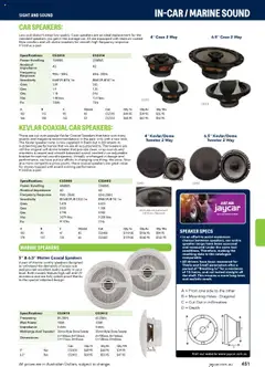 Preview of catalogue Engineering & Scientific Catalogue 2025/2026 from shop Jaycar valid 09/07/2025 | Page: 451