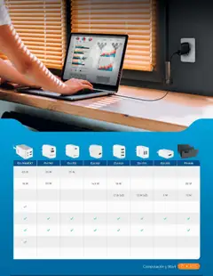Vista previa las ofertas de la tienda Steren - Catálogo desde el 01/01/2025 | Página: 143
