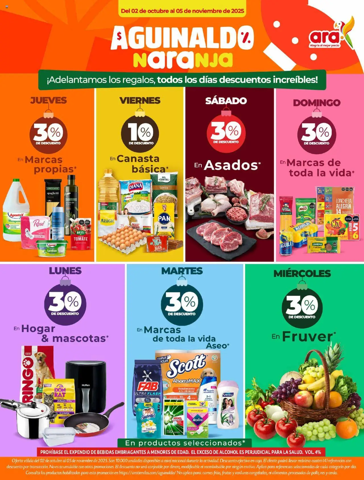 Ara Catálogo: 02/10/2025 - 05/11/2025 > Últimas Ofertas pagina numero 1