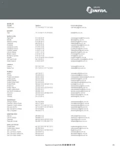 Vista previa las ofertas de la tienda Infra - Catálogo desde el 07/01/2025 | Página: 163