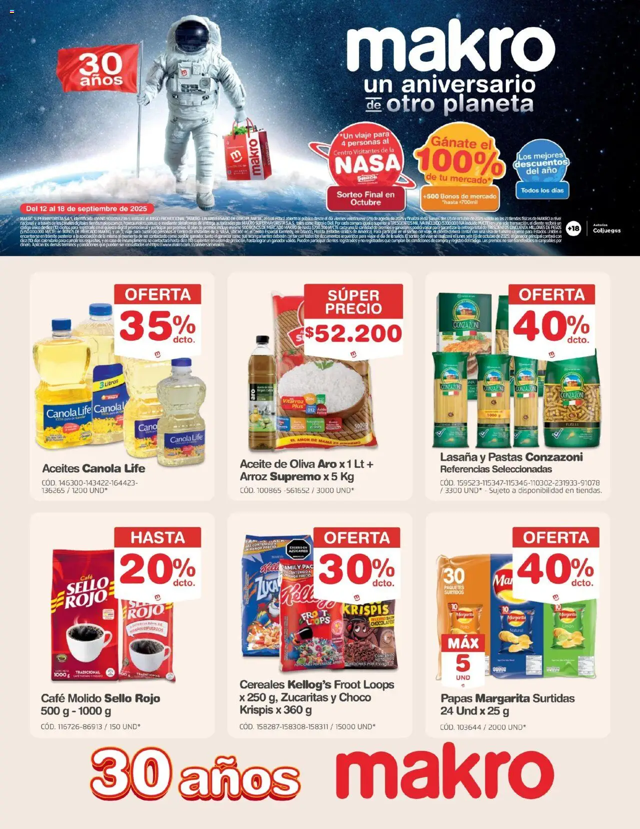 Makro Catálogo: 12/09/2025 - 18/09/2025 > Últimas Ofertas pagina numero 1