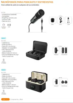 Vista previa las ofertas de la tienda Steren - Catálogo desde el 01/01/2025 | Página: 204