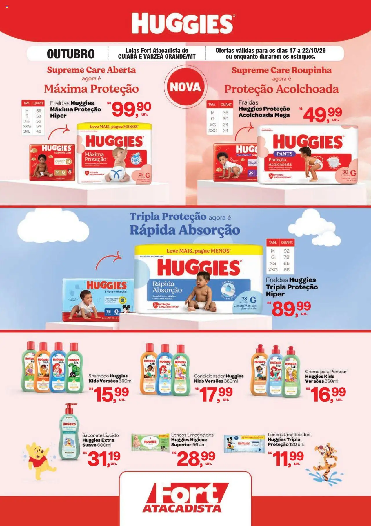 Fort Atacadista folheto "Ofertas Kimberly" válido a partir de 17/10/2025 - número de página 1
