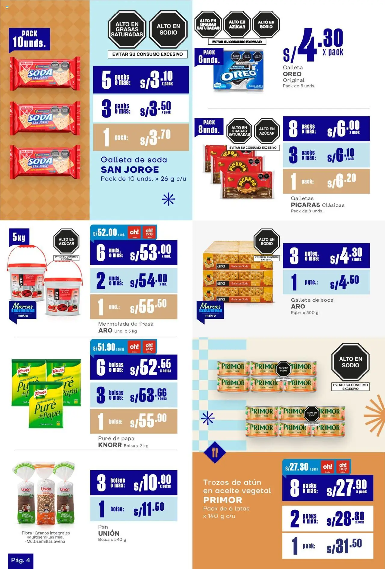 Makro Catálogo (05/06/2025 - 18/06/2025) - ofertas de hoy - número de página 4 - Aceite vegetal, Caro, Galletas, Avena, Mermelada, Bolsa, Puré, Peso