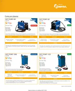 Vista previa las ofertas de la tienda Infra - Catálogo desde el 07/01/2025 | Página: 67