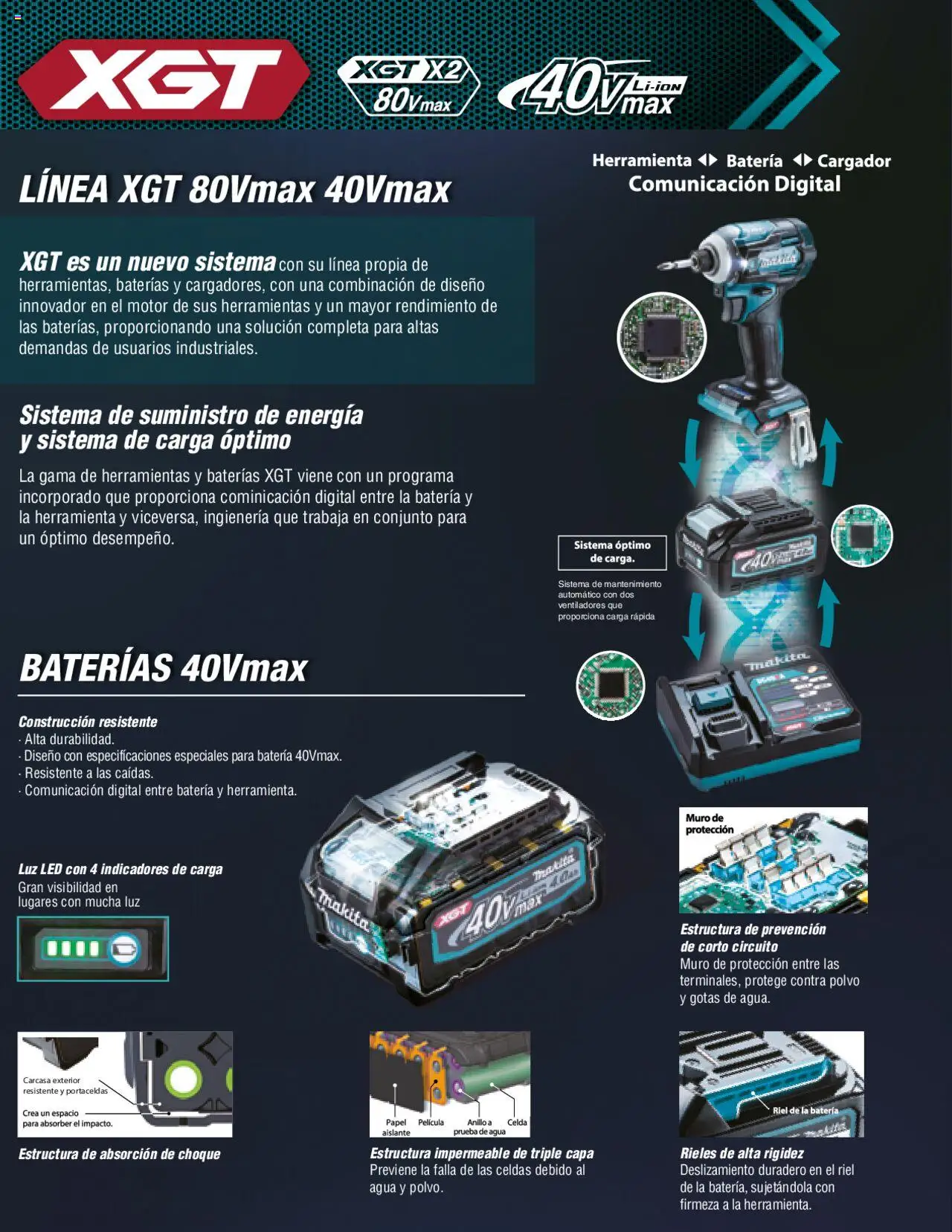 Líneas de Ensamble Makita y sus promociones válidas desde el 16/03/2023 - Número de página 4