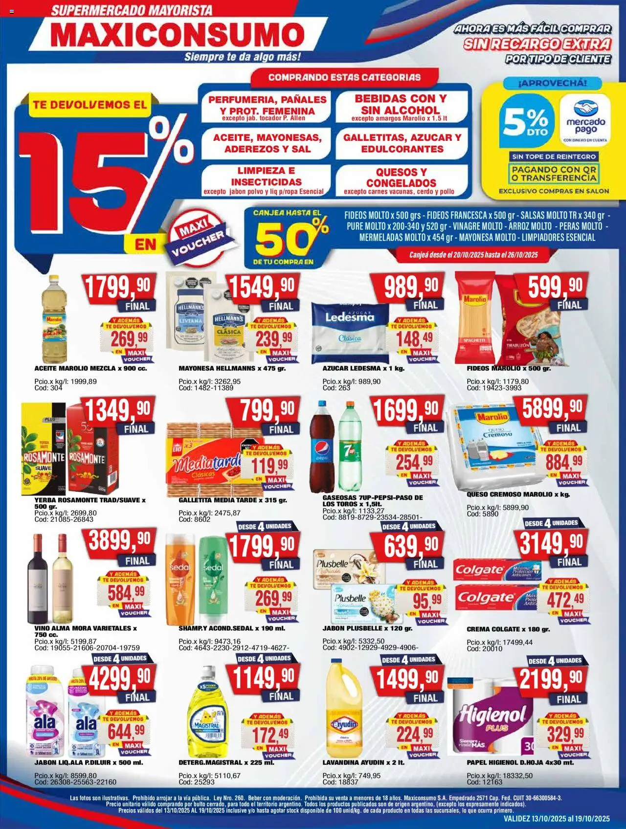 Maxiconsumo Ofertas del 13/10/2025 Online