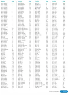 Vista previa las ofertas de la tienda Steren - Catálogo desde el 01/01/2025 | Página: 417