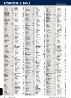 Preview of catalogue Engineering & Scientific Catalogue 2025/2026 from shop Jaycar valid 09/07/2025 | Page: 596