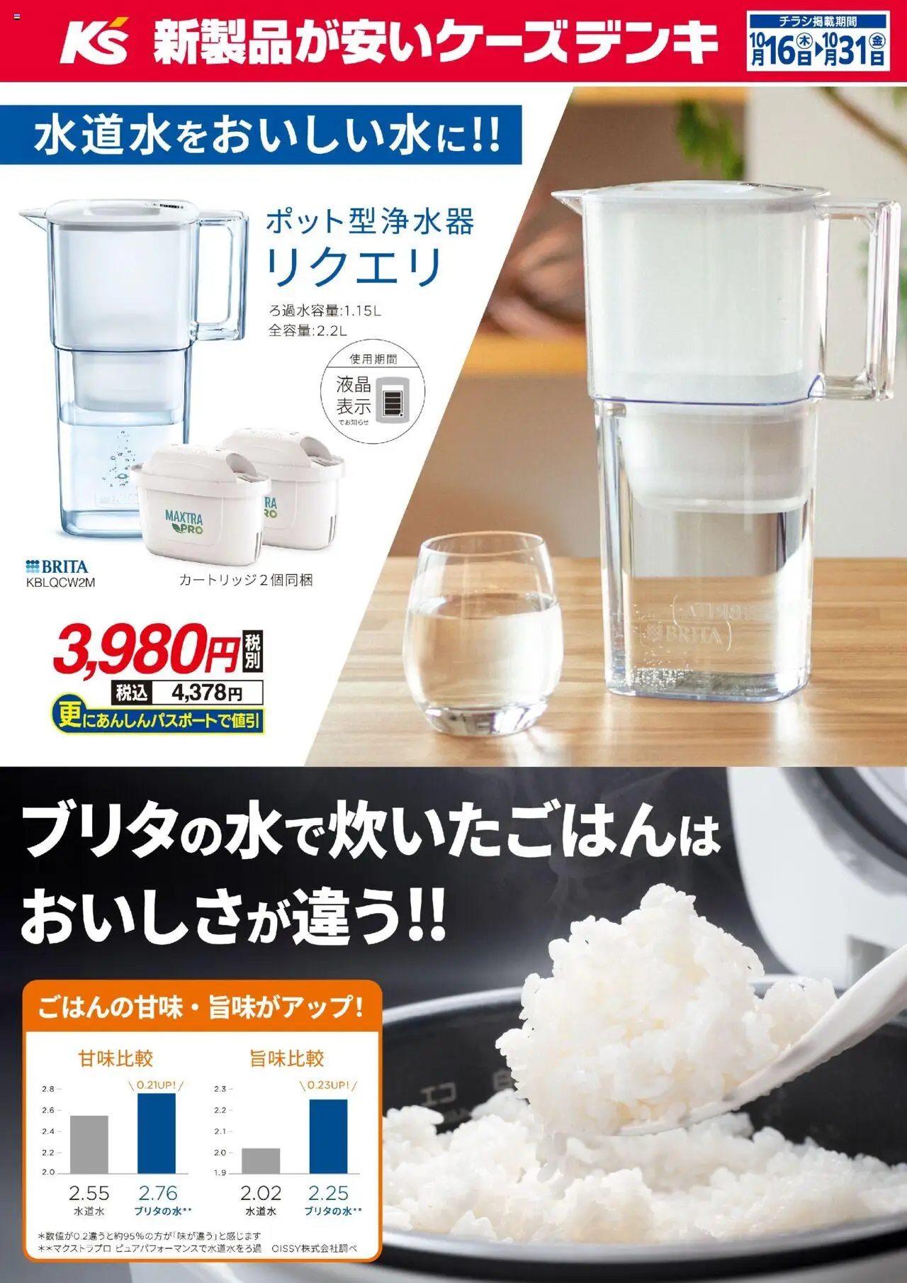ケーズデンキショッブリタの水で炊いたごはんはおいしさが違う！！プは 2025/10/16から有効 - ページ番号 1