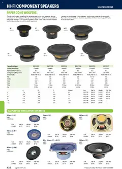 Preview of catalogue Engineering & Scientific Catalogue 2025/2026 from shop Jaycar valid 09/07/2025 | Page: 422