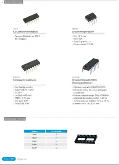 Vista previa las ofertas de la tienda Steren - Catálogo desde el 01/01/2025 | Página: 352