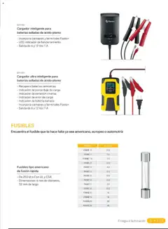 Vista previa las ofertas de la tienda Steren - Catálogo desde el 01/01/2025 | Página: 251